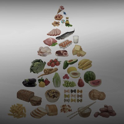 Food Science